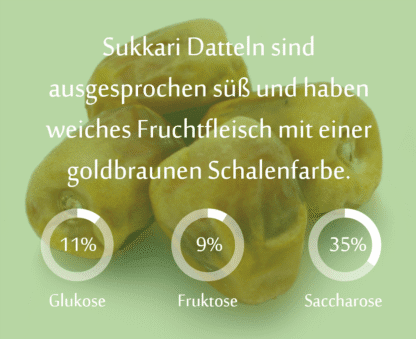 Sukkari – Bild 10