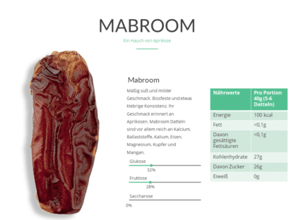 Mabroom – Bild 9